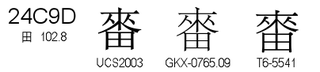 U+24C9D